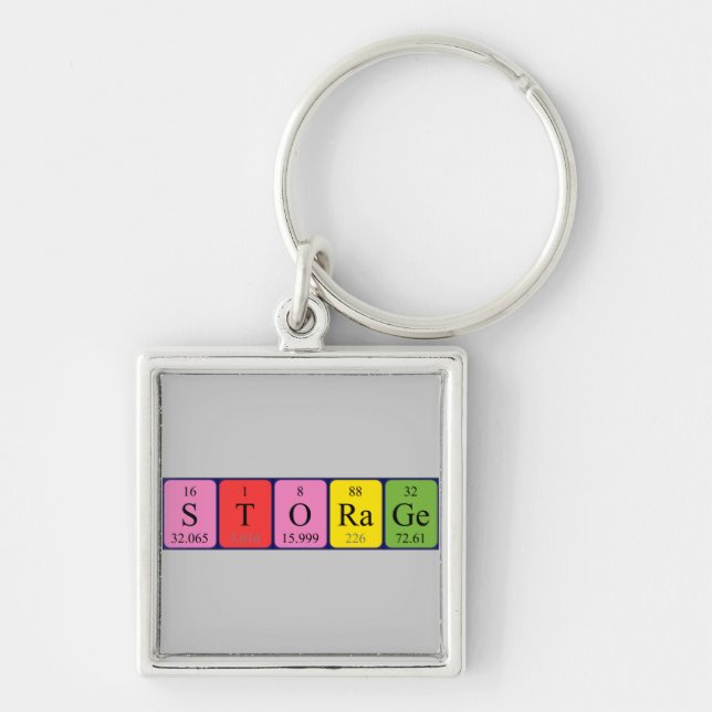 Storage periodic table keyring (Front)