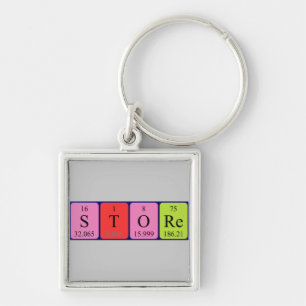 Store periodic table keyring
