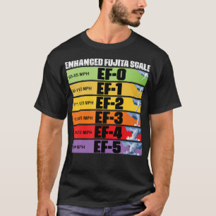 Storm Chasing Enhanced Fujita Scale Tornado Meteor T-Shirt