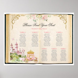 Storybook fairytale Birthday Seating Chart