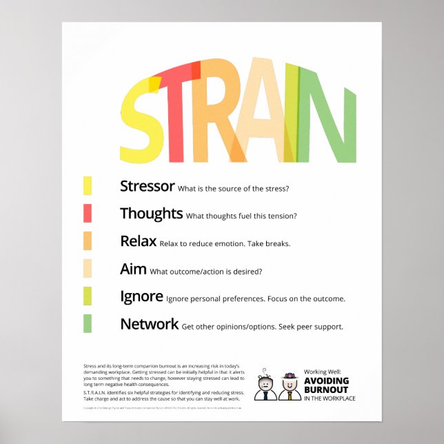 STRAIN Avoiding Burnout Poster (Front)