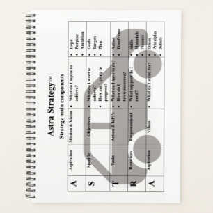 Strategy - Planner