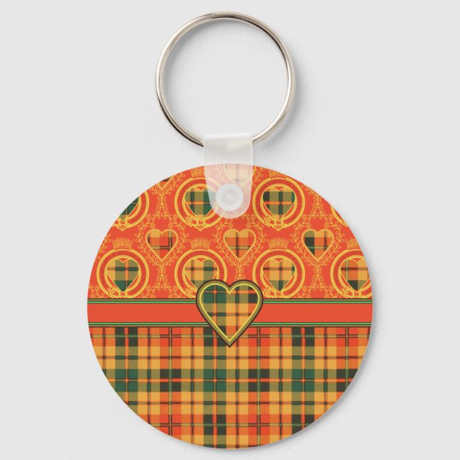 Strathearn Scottish Tartan Keychain (Front)