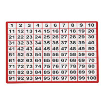 Graphique 1-100 Set de table laminé  
