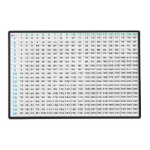 Set de table laminé à plusieurs applications et à 