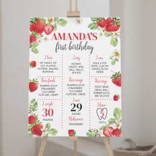 Strawberry First Birthday Milestone Sign