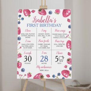 Strawberry First Birthday Milestone Sign 