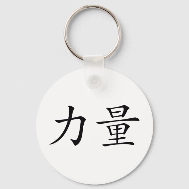 strength keychain (Front)