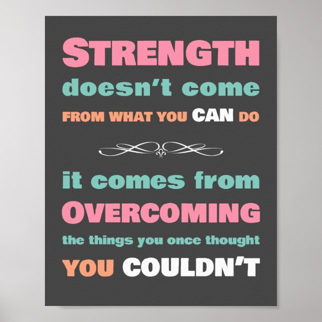 Strength Motivational Quote Poster (Front)