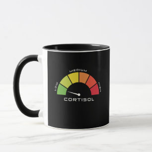 Stress Level Meter Colorful Cortisol Gauge Mug