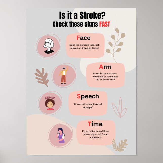 Stroke patient education medical poster  (Front)