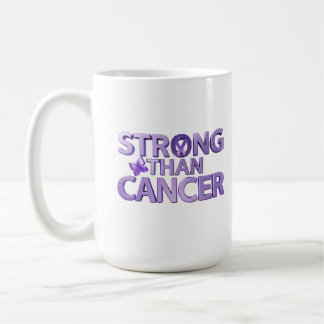 Stronger Than Cancer Mug | Cancer Awareness Coffee