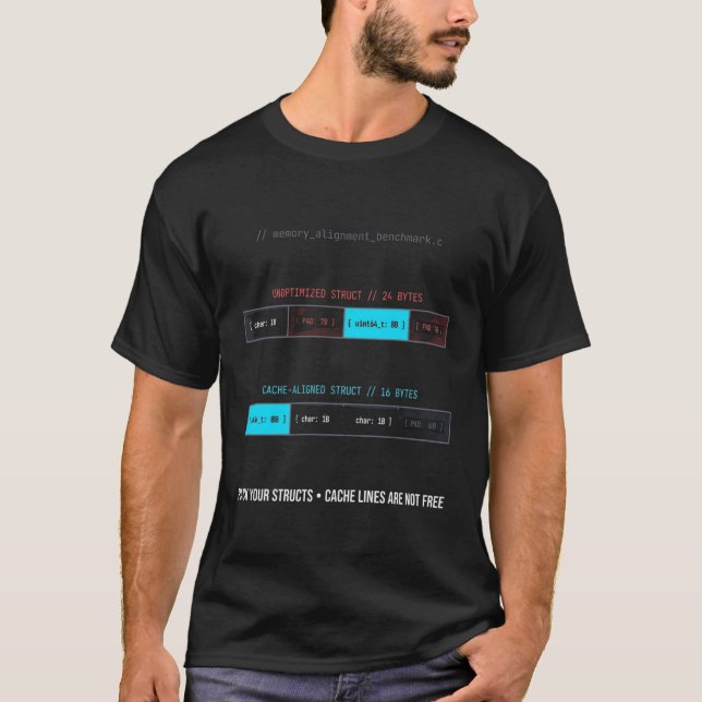 Struct Padding Memory Alignment C Cpp Systems Prog T-Shirt (Front)