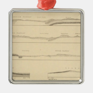 Structure sections through the high plateaus Utah Metal Ornament