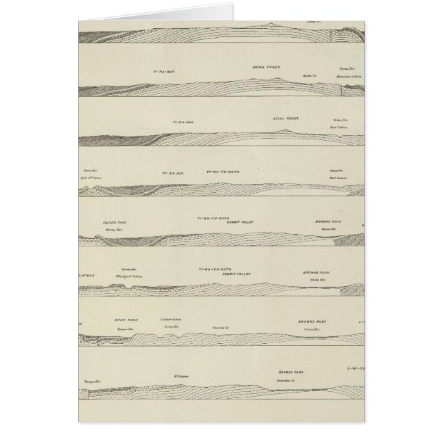 Structure sections through the Uinta Mountains (Front)