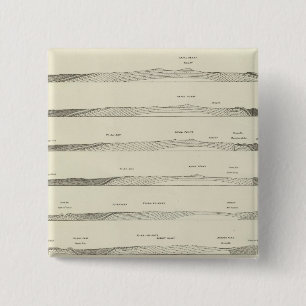 Structure sections through the Uinta Mountains 2 Inch Square Button
