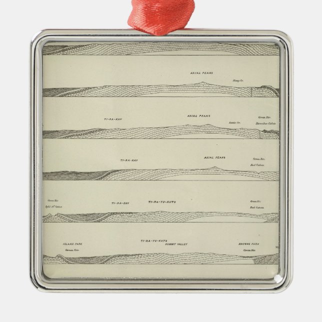 Structure sections through the Uinta Mountains Metal Ornament (Front)