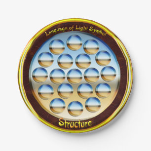 Structure Symbol Art Paper Plate