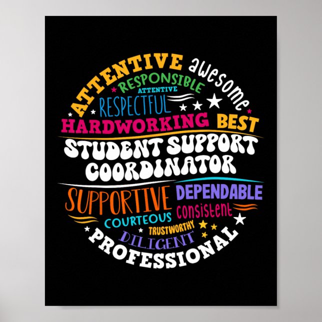 Student Support Coordinator Appreciation Day Back  Poster (Front)