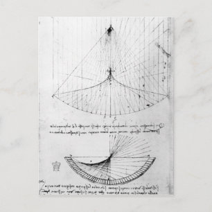 Studies of concave mirrors constant, parabolic postcard