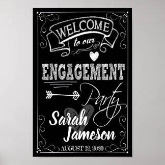 Style de tableau de bord de l'Affiche de bienvenue