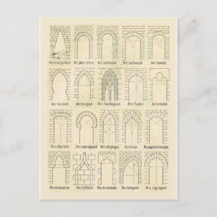 Styles of arches postcard