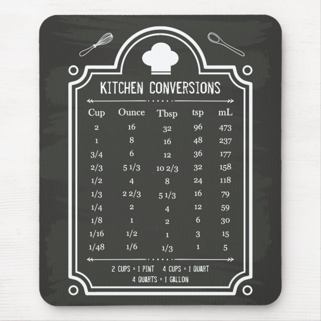 Stylish Chalkboard Kitchen Conversion Chart Mouse Pad (Front)
