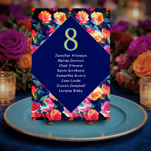 Stylish Colourful flowers wedding seating  Table Number