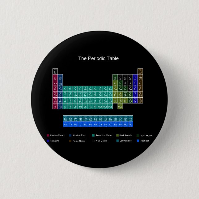 Stylish Periodic Table - Blue & Black 2 Inch Round Button (Front)