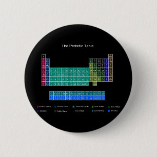 Stylish Periodic Table - Blue & Black 2 Inch Round Button
