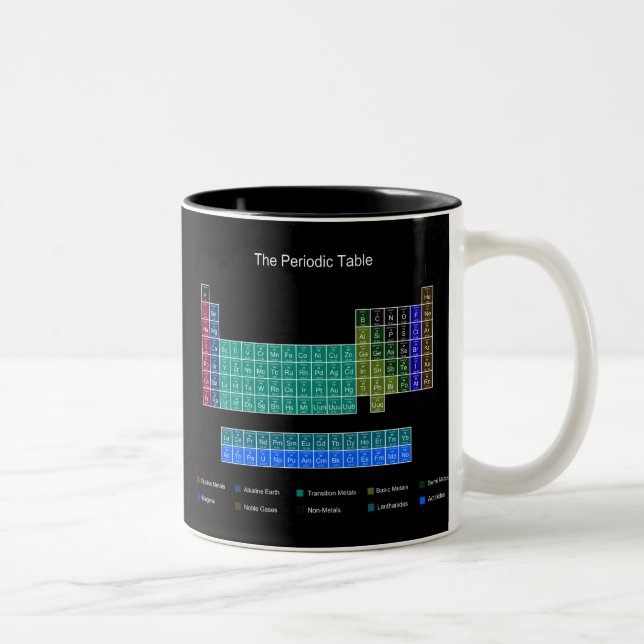 Stylish Periodic Table - Blue & Black Two-Tone Coffee Mug (Right)