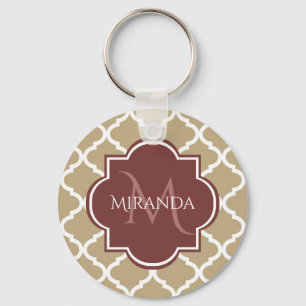 Stylish Tan Quatrefoil Burgundy Monogram and Name Keychain