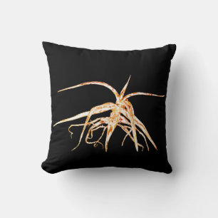 Stylized Aloe Succulent Plant Cushion Throw Pillow