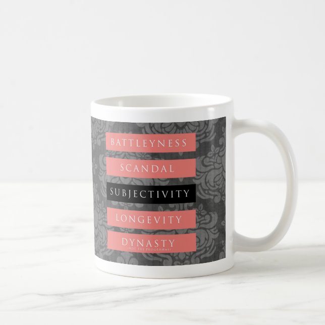 Subjectivity!, Patterned Coffee Mug (Right)