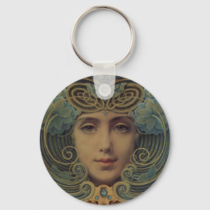 Subjects on Golden Reason Keychain