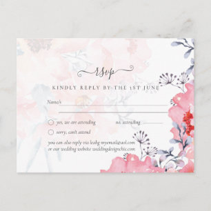 Sublime Pink Blossoms WEDDING SUITE - BUDGET Postcard