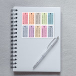 Subtraction Table Sticker<br><div class="desc">A sticker than you can stick it wherever you want to help your kids learning subtracting. It comes with pastel colours background and could be used as a gift to a kid,  parents or teacher!</div>