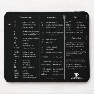 Subversion(svn) Cheat Sheet Mouse Pad