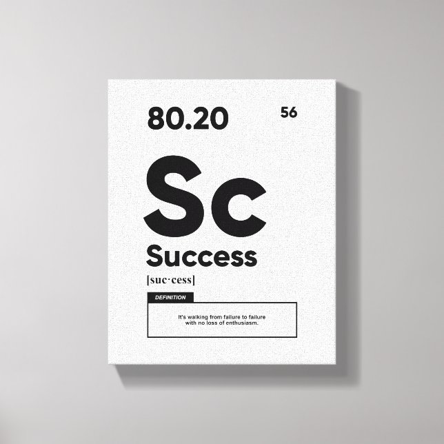 Success Definition | Motivational Quote Wall Art (Front)