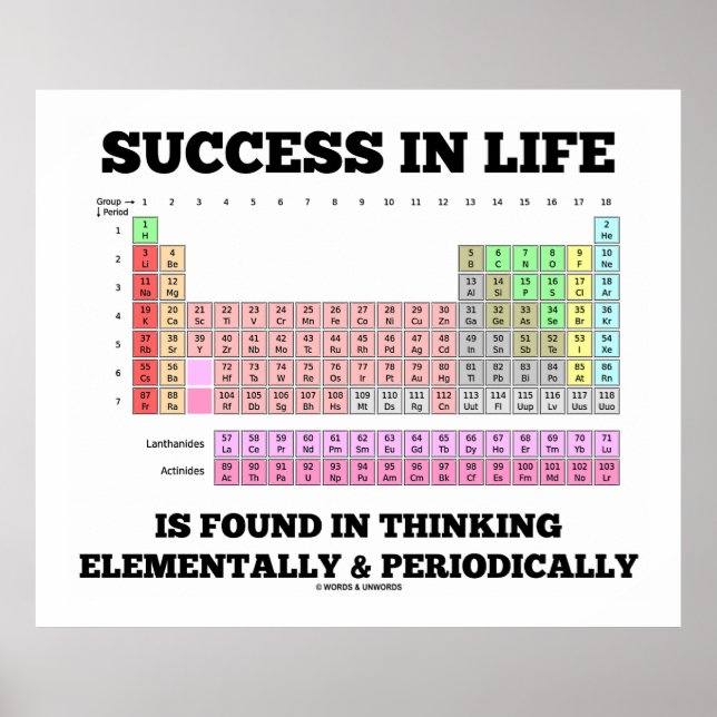 Success In Life Is Found In Thinking Elementally Poster (Front)
