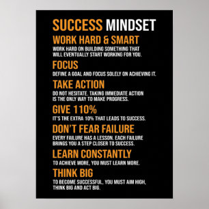 Success Mindset - Motivational Poster