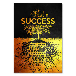 Success Tree Failure Table Number