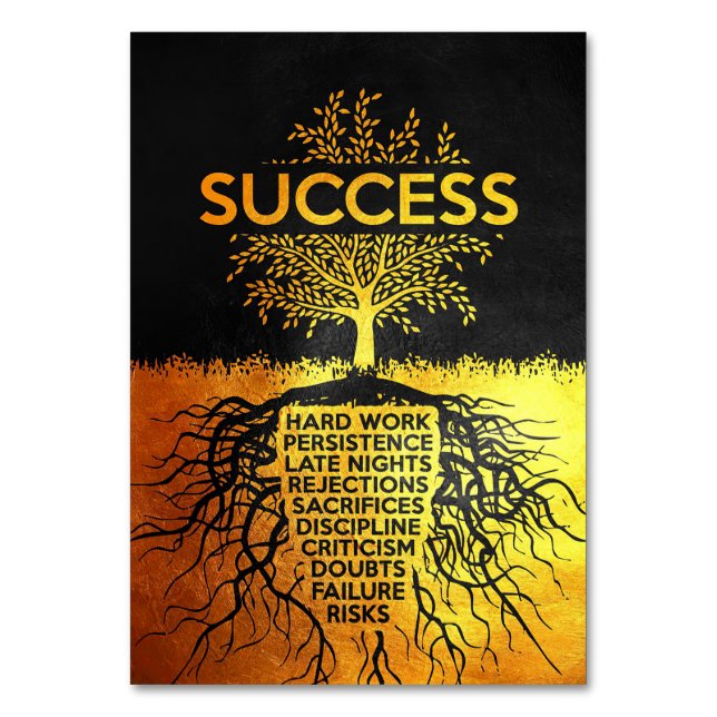 Success Tree Failure Table Number (Front)