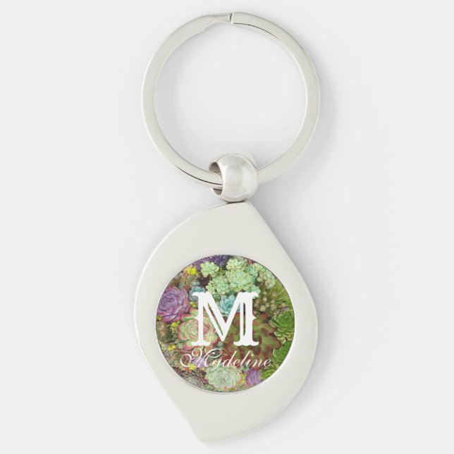 Succulents in Planter Keychain (Front)
