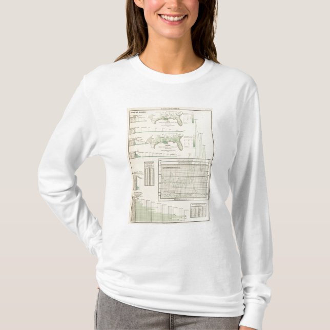 Sugar and molasses T-Shirt (Front)