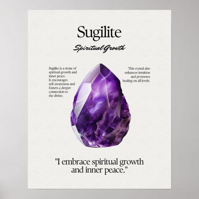 Sugilite Gem Crystal Meaning Card Poster (Front)