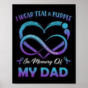 Suicide Awareness I Wear Teal And Purple In Memory Poster
