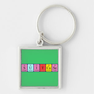 Suitcase periodic table keyring