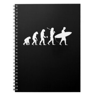 Sulfing Lover| Surfing Evolutionary Notebook