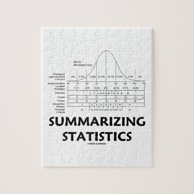 Summarizing Statistics (Bell Curve Distribution) Jigsaw Puzzle (Vertical)